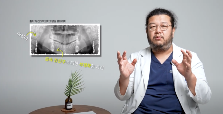 The Power of Panoramic X-rays in Dentistry